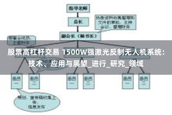 股票高杠杆交易 1500W强激光反制无人机系统：技术、应用与展望_进行_研究_领域